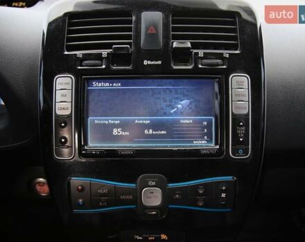 Белый Ниссан Лиф, объемом двигателя 0 л и пробегом 220 тыс. км за 7300 $, фото 14 на Automoto.ua