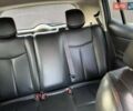 Белый Ниссан Лиф, объемом двигателя 0 л и пробегом 179 тыс. км за 6700 $, фото 25 на Automoto.ua