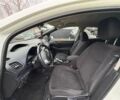 Белый Ниссан Лиф, объемом двигателя 0 л и пробегом 116 тыс. км за 6500 $, фото 21 на Automoto.ua