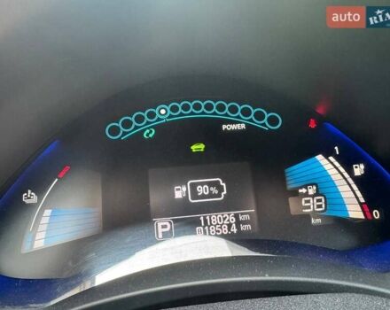 Белый Ниссан Лиф, объемом двигателя 0 л и пробегом 119 тыс. км за 5900 $, фото 10 на Automoto.ua