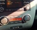 Белый Ниссан Лиф, объемом двигателя 80 л и пробегом 139 тыс. км за 8500 $, фото 5 на Automoto.ua