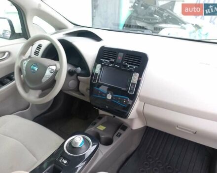 Белый Ниссан Лиф, объемом двигателя 0 л и пробегом 99 тыс. км за 4800 $, фото 6 на Automoto.ua