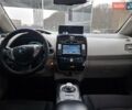 Білий Ніссан Ліф, об'ємом двигуна 0 л та пробігом 190 тис. км за 5900 $, фото 20 на Automoto.ua