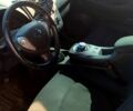 Белый Ниссан Лиф, объемом двигателя 80 л и пробегом 139 тыс. км за 8500 $, фото 4 на Automoto.ua