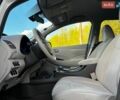 Білий Ніссан Ліф, об'ємом двигуна 0 л та пробігом 120 тис. км за 4450 $, фото 13 на Automoto.ua
