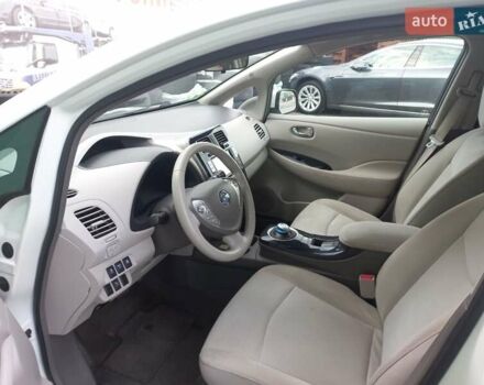 Белый Ниссан Лиф, объемом двигателя 0 л и пробегом 99 тыс. км за 4800 $, фото 4 на Automoto.ua