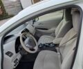 Белый Ниссан Лиф, объемом двигателя 0 л и пробегом 142 тыс. км за 4300 $, фото 22 на Automoto.ua