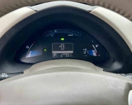 Белый Ниссан Лиф, объемом двигателя 0 л и пробегом 140 тыс. км за 4950 $, фото 23 на Automoto.ua