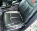 Белый Ниссан Лиф, объемом двигателя 0 л и пробегом 179 тыс. км за 6700 $, фото 23 на Automoto.ua