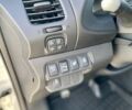 Белый Ниссан Лиф, объемом двигателя 0 л и пробегом 160 тыс. км за 6499 $, фото 18 на Automoto.ua