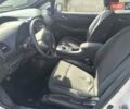Белый Ниссан Лиф, объемом двигателя 0 л и пробегом 112 тыс. км за 4100 $, фото 6 на Automoto.ua