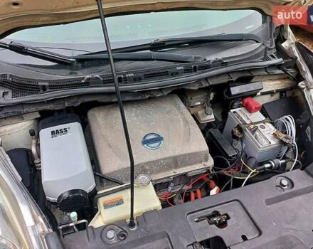 Белый Ниссан Лиф, объемом двигателя 0 л и пробегом 213 тыс. км за 5500 $, фото 6 на Automoto.ua