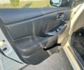 Білий Ніссан Ліф, об'ємом двигуна 0 л та пробігом 160 тис. км за 6900 $, фото 4 на Automoto.ua