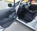 Белый Ниссан Лиф, объемом двигателя 0 л и пробегом 245 тыс. км за 5200 $, фото 27 на Automoto.ua