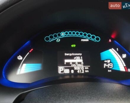 Белый Ниссан Лиф, объемом двигателя 0 л и пробегом 91 тыс. км за 6800 $, фото 10 на Automoto.ua