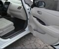 Белый Ниссан Лиф, объемом двигателя 0 л и пробегом 159 тыс. км за 6900 $, фото 9 на Automoto.ua