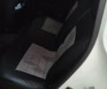 Белый Ниссан Лиф, объемом двигателя 0 л и пробегом 164 тыс. км за 6000 $, фото 9 на Automoto.ua