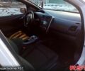 Белый Ниссан Лиф, объемом двигателя 0 л и пробегом 220 тыс. км за 6300 $, фото 8 на Automoto.ua