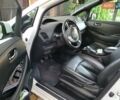 Белый Ниссан Лиф, объемом двигателя 0 л и пробегом 123 тыс. км за 8100 $, фото 6 на Automoto.ua