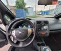 Белый Ниссан Лиф, объемом двигателя 0 л и пробегом 56 тыс. км за 7400 $, фото 4 на Automoto.ua