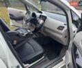 Белый Ниссан Лиф, объемом двигателя 0 л и пробегом 132 тыс. км за 5300 $, фото 13 на Automoto.ua