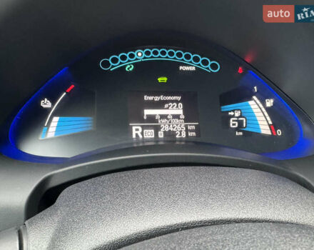 Белый Ниссан Лиф, объемом двигателя 0 л и пробегом 283 тыс. км за 5200 $, фото 12 на Automoto.ua