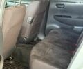 Белый Ниссан Лиф, объемом двигателя 0 л и пробегом 102 тыс. км за 6490 $, фото 15 на Automoto.ua