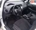 Білий Ніссан Ліф, об'ємом двигуна 0 л та пробігом 123 тис. км за 5800 $, фото 4 на Automoto.ua