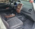 Белый Ниссан Лиф, объемом двигателя 0 л и пробегом 88 тыс. км за 7900 $, фото 38 на Automoto.ua