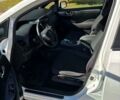 Белый Ниссан Лиф, объемом двигателя 0 л и пробегом 131 тыс. км за 7000 $, фото 11 на Automoto.ua