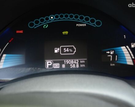 Белый Ниссан Лиф, объемом двигателя 0 л и пробегом 190 тыс. км за 5999 $, фото 12 на Automoto.ua