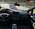 Белый Ниссан Лиф, объемом двигателя 0 л и пробегом 131 тыс. км за 7000 $, фото 13 на Automoto.ua