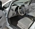 Белый Ниссан Лиф, объемом двигателя 0 л и пробегом 159 тыс. км за 6900 $, фото 6 на Automoto.ua