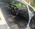 Белый Ниссан Лиф, объемом двигателя 0 л и пробегом 200 тыс. км за 6400 $, фото 15 на Automoto.ua