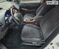 Белый Ниссан Лиф, объемом двигателя 0 л и пробегом 88 тыс. км за 7900 $, фото 48 на Automoto.ua