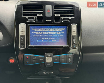 Белый Ниссан Лиф, объемом двигателя 0 л и пробегом 143 тыс. км за 5700 $, фото 20 на Automoto.ua