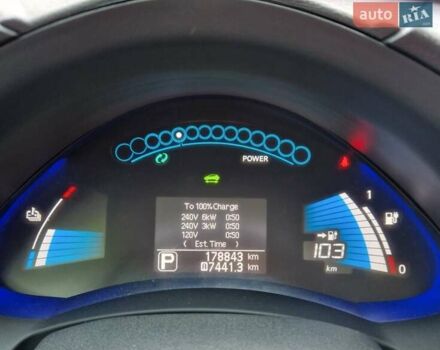 Белый Ниссан Лиф, объемом двигателя 0 л и пробегом 179 тыс. км за 6700 $, фото 42 на Automoto.ua