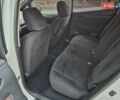 Белый Ниссан Лиф, объемом двигателя 0 л и пробегом 88 тыс. км за 7900 $, фото 44 на Automoto.ua
