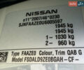 Белый Ниссан Лиф, объемом двигателя 0 л и пробегом 49 тыс. км за 7500 $, фото 19 на Automoto.ua