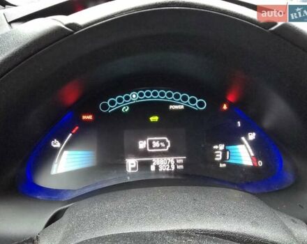 Белый Ниссан Лиф, объемом двигателя 0 л и пробегом 288 тыс. км за 3999 $, фото 6 на Automoto.ua