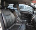 Белый Ниссан Лиф, объемом двигателя 0 л и пробегом 220 тыс. км за 7300 $, фото 9 на Automoto.ua