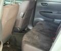 Белый Ниссан Лиф, объемом двигателя 0 л и пробегом 102 тыс. км за 6190 $, фото 15 на Automoto.ua