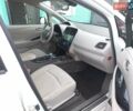 Белый Ниссан Лиф, объемом двигателя 0 л и пробегом 99 тыс. км за 4800 $, фото 5 на Automoto.ua