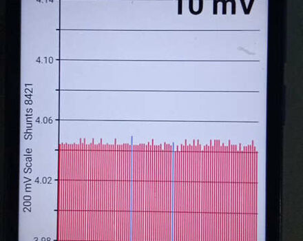 Білий Ніссан Ліф, об'ємом двигуна 0 л та пробігом 150 тис. км за 6800 $, фото 20 на Automoto.ua