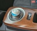Белый Ниссан Лиф, объемом двигателя 0 л и пробегом 88 тыс. км за 7900 $, фото 53 на Automoto.ua
