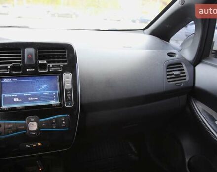 Белый Ниссан Лиф, объемом двигателя 0 л и пробегом 220 тыс. км за 7300 $, фото 12 на Automoto.ua