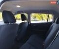 Белый Ниссан Лиф, объемом двигателя 0 л и пробегом 245 тыс. км за 5200 $, фото 18 на Automoto.ua