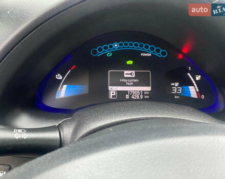 Білий Ніссан Ліф, об'ємом двигуна 0 л та пробігом 179 тис. км за 6800 $, фото 13 на Automoto.ua