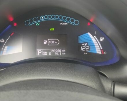 Белый Ниссан Лиф, объемом двигателя 0 л и пробегом 200 тыс. км за 4299 $, фото 1 на Automoto.ua