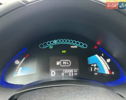 Белый Ниссан Лиф, объемом двигателя 0 л и пробегом 136 тыс. км за 5900 $, фото 8 на Automoto.ua